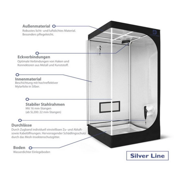 Screenshot 2024-08-20 at 15-38-33 DiamondBox Silver Line SL100 Growbox 119 00 €.png